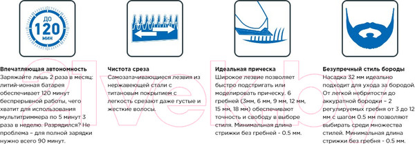 Изображение товара Триммер Rowenta TN9118F0