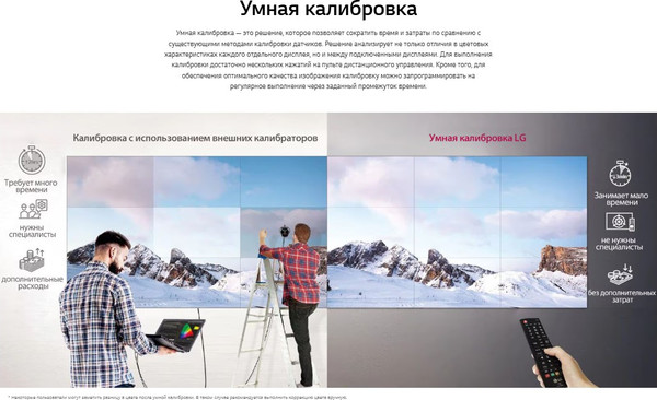 Изображение товара Дисплей для видеостен LG 55VSH7J-H
