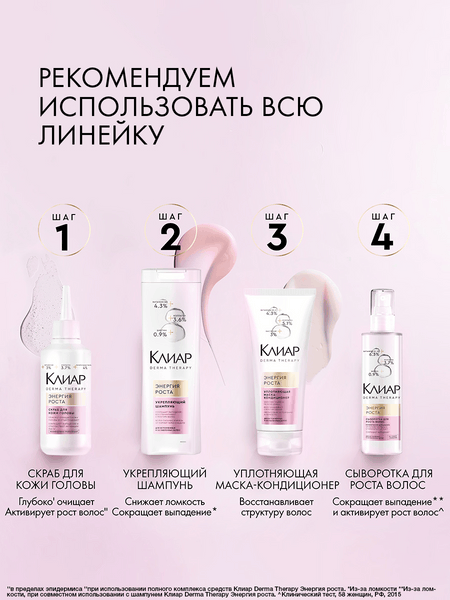 Изображение товара Сыворотка для волос Clear Derma Therapy Энергия роста (190мл)