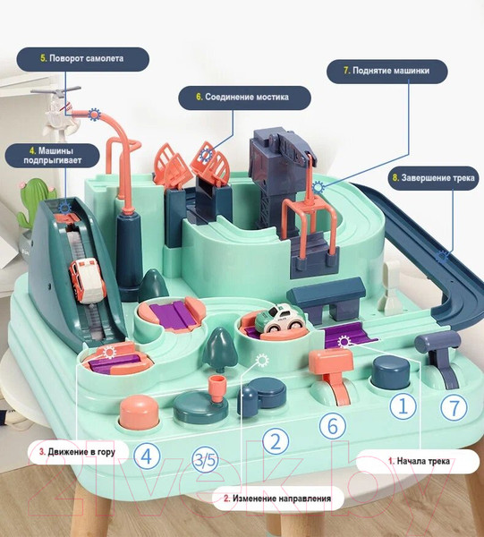 Изображение товара Автотрек Top Goods T801F-1