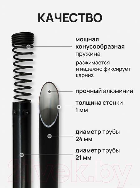 Изображение товара Карниз для ванны Comfort Alumin Group 120-200 см (черный/телескопический)
