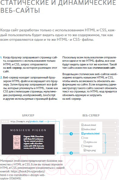 Изображение товара Книга Бомбора PHP и MYSQL. Серверная веб-разработка (Дакетт Д.)