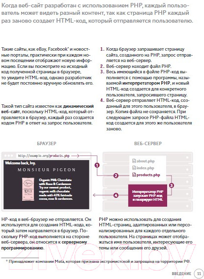 Изображение товара Книга Бомбора PHP и MYSQL. Серверная веб-разработка (Дакетт Д.)