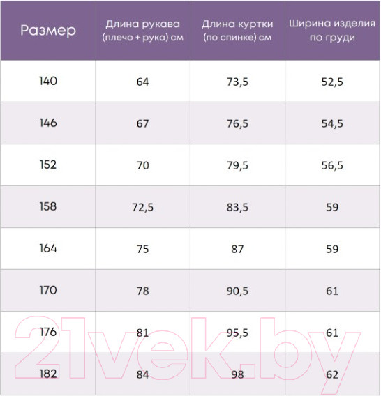 Изображение товара Куртка детская Batik Нео 463-24з-3 (р-р 176-88, принт)