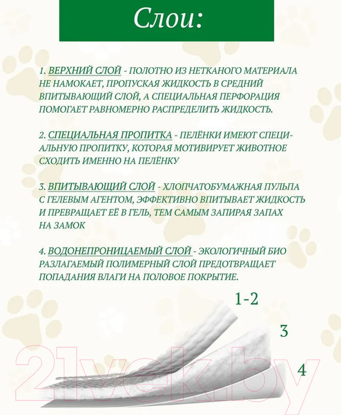Изображение товара Одноразовая пеленка для животных Чистый хвост 33x45 / 68635 (200шт)