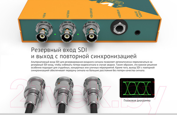 Изображение товара Конвертер цифровой Avmatrix SC1120 / 29994
