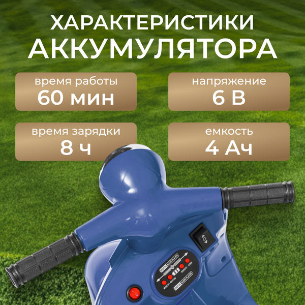 Изображение товара Детский мотоцикл Sundays LS9968 (голубой)