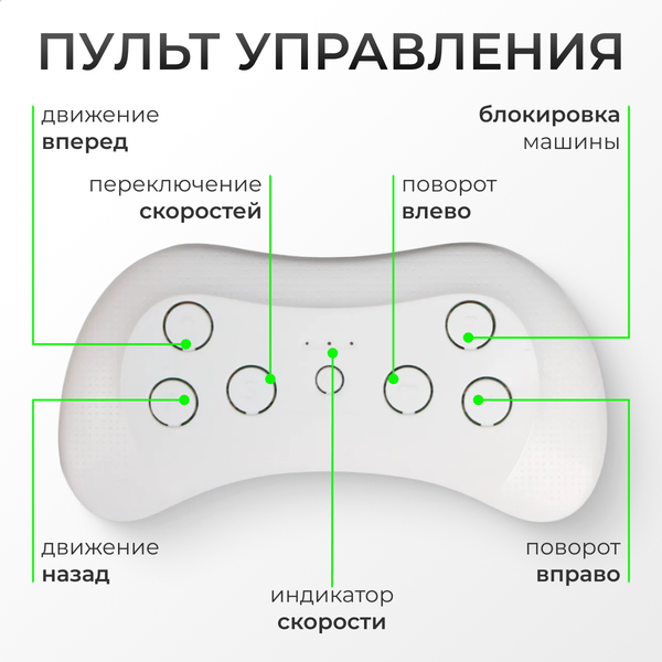 Изображение товара Детский автомобиль Sundays LS5-X (зеленый)