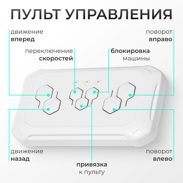 Изображение товара Детский автомобиль Sundays Самосвал LS818 (зеленый)