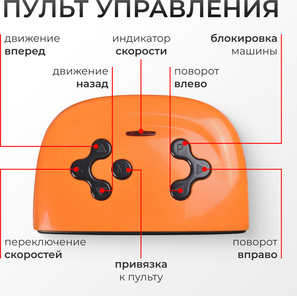 Изображение товара Детский квадроцикл Sundays LS6677 (красный)