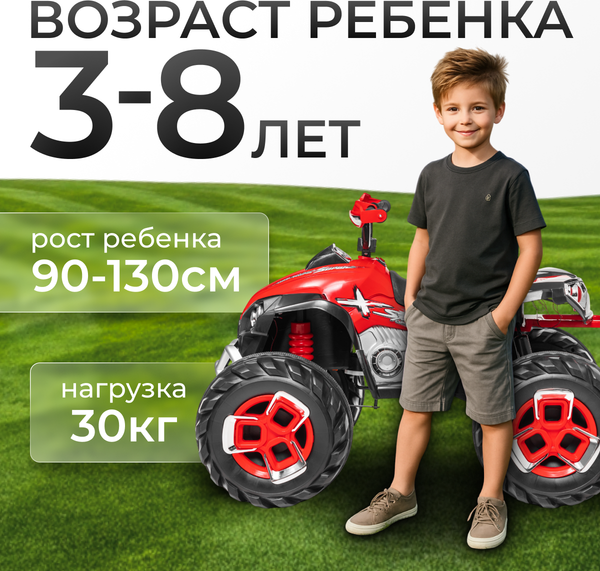 Изображение товара Детский квадроцикл Sundays LS6677 (красный)