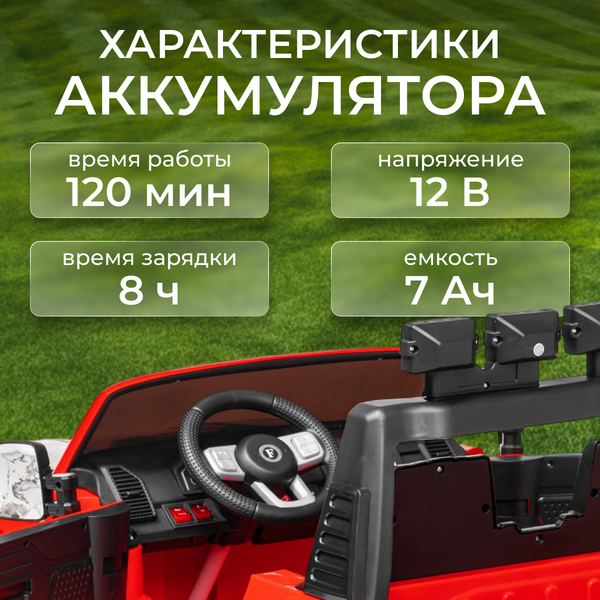 Изображение товара Детский автомобиль Sundays Power LS150-F (красный)