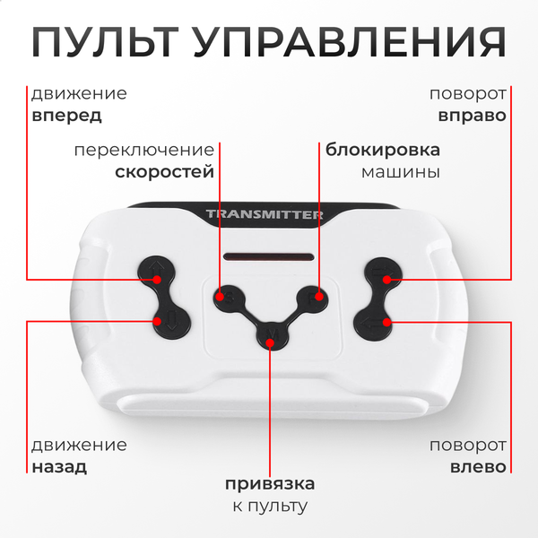 Изображение товара Детский автомобиль Sundays Power LS150-F (красный)