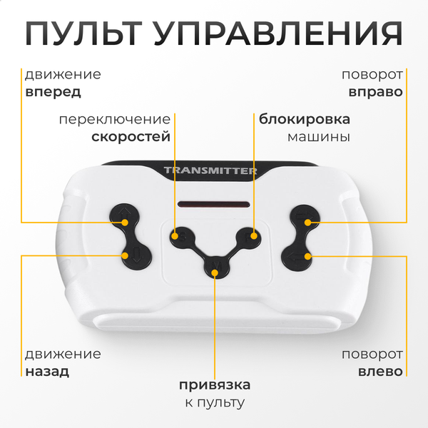 Изображение товара Детский автомобиль Sundays Power LS150-F (желтый)