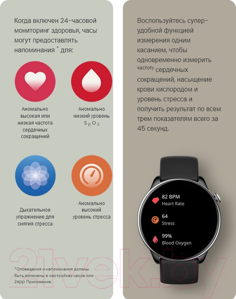 Изображение товара Умные часы Amazfit GTR mini / A2174 (черный)