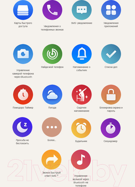 Изображение товара Умные часы Amazfit GTR mini / A2174 (черный)