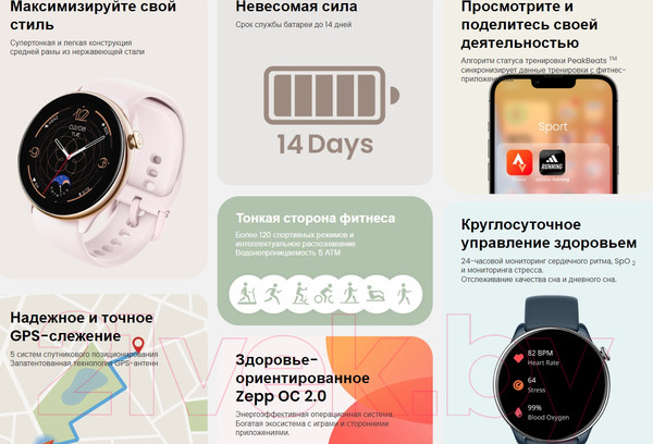 Изображение товара Умные часы Amazfit GTR mini / A2174 (черный)