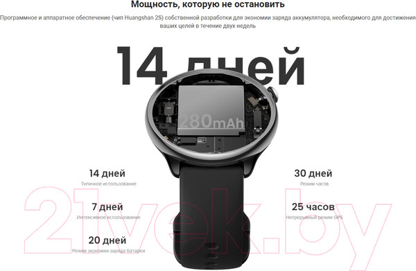 Изображение товара Умные часы Amazfit GTR mini / A2174 (черный)