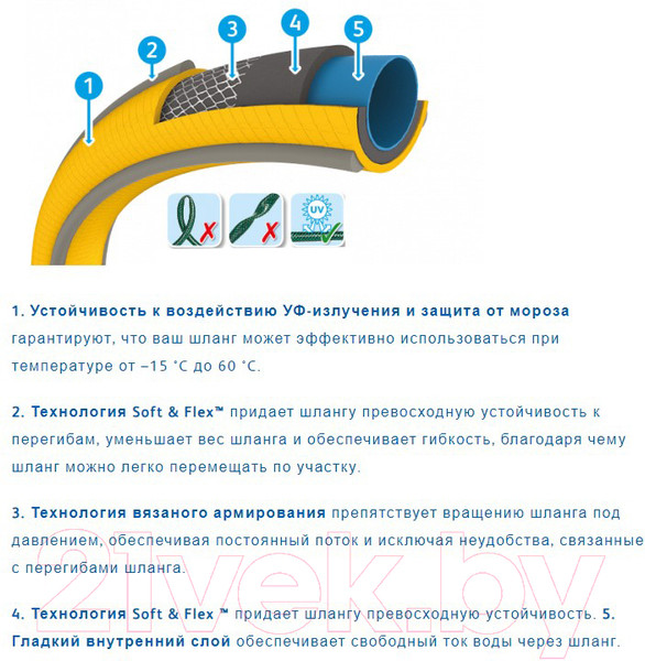 Изображение товара Шланг поливочный Hozelock Tricoflex Ultraflex 117002 / Б0046559