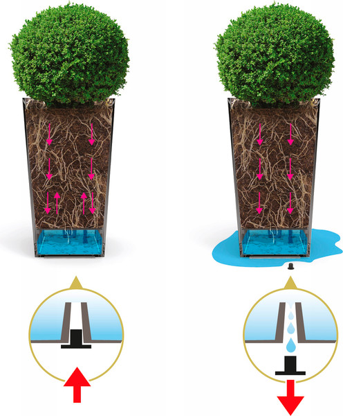 Изображение товара Вазон Multy Home Vitality EU5100056 (черный сланец)