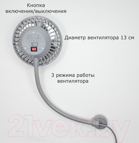 Изображение товара Вентилятор для швейной машины Sentex TD-3W