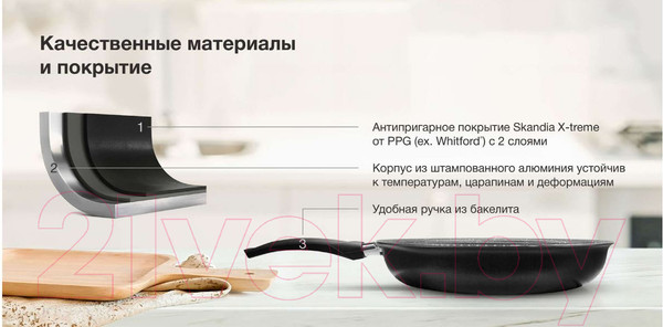 Изображение товара Сковорода StarWind Optimum Induction SW-OPI2028