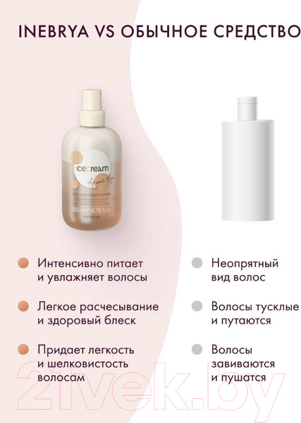 Изображение товара Кондиционер-спрей для волос Inebrya Icecream Argan Age Двухфазный (200мл)