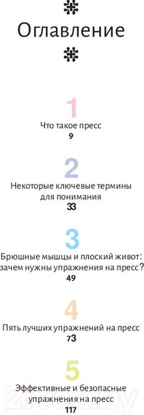 Изображение товара Книга Попурри Анатомия пресса (Кале-Жермен Б.)