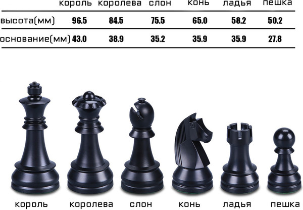 Изображение товара Набор фигурок для настольной игры Leap Турнирные / 7673967 (32шт)