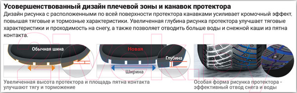 Изображение товара Зимняя шина Nexen Winguard WinSpike 3 225/60R18 100T