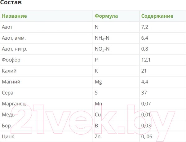 Изображение товара Удобрение Fertika Хвойное Осень (5кг)