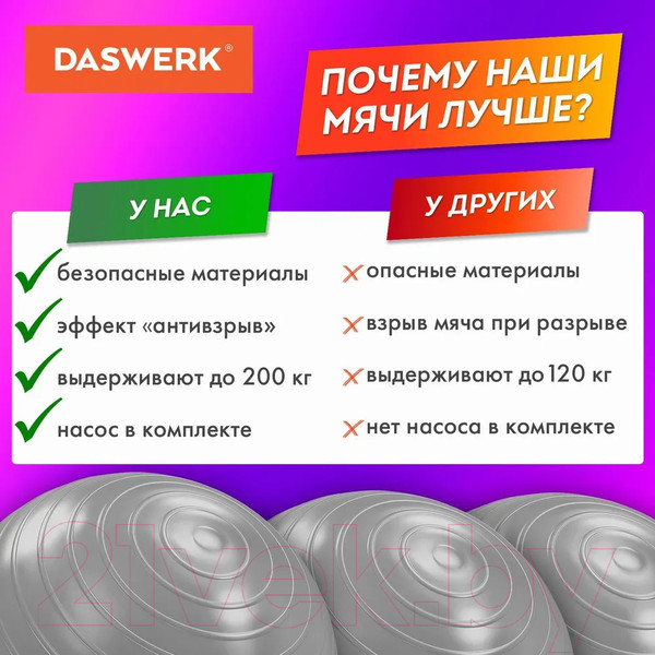 Изображение товара Гимнастический мяч Daswerk 680014 (серебристый)