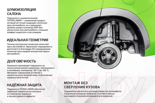 Изображение товара Подкрылок Totem Liners Для Geely Monjaro I 2022 / TOTEM.S.A67450.11 (передний левый)