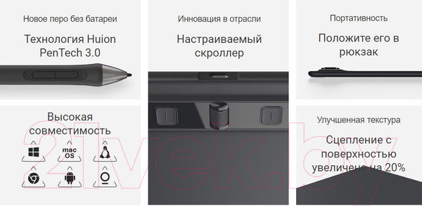 Изображение товара Графический планшет Huion Inspiroy 2S H641P (розовый)