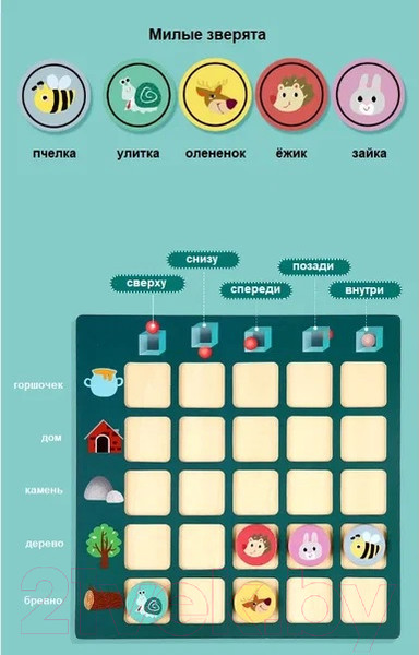 Изображение товара Игра-головоломка Top Goods Где кто находиться? WDH-058