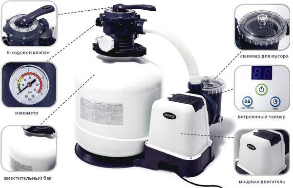 Изображение товара Фильтр-насос песочный Intex 26644