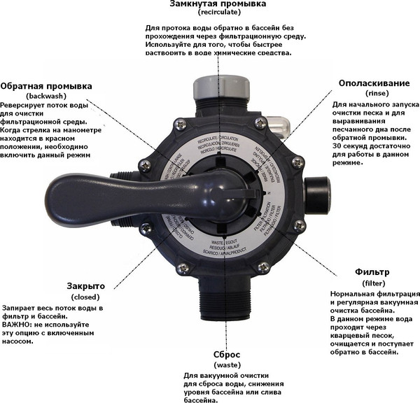 Изображение товара Фильтр-насос песочный Intex 26644