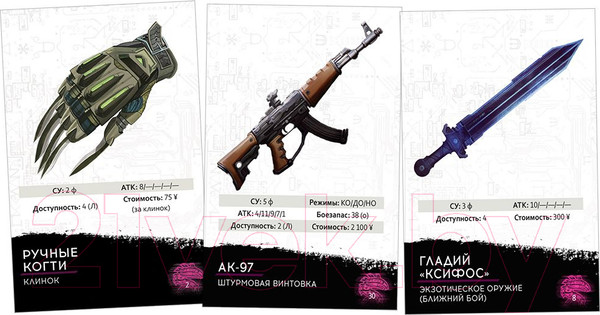 Изображение товара Дополнение к настольной игре Мир Хобби Shadowrun Шестой мир. Арсенал бегущего / 915603