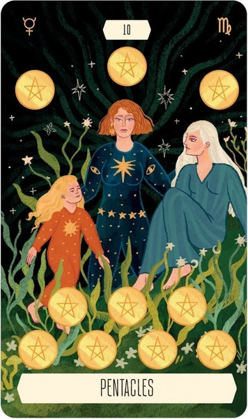 Изображение товара Гадальные карты U.S. Games Systems Zodiac Tarot Cards / ZOD78