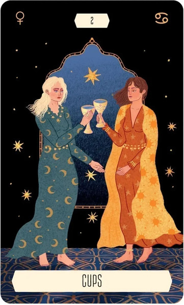 Изображение товара Гадальные карты U.S. Games Systems Zodiac Tarot Cards / ZOD78