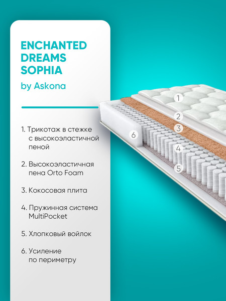 Изображение товара Матрас Askona Enchanted Dreams Sophia 200x200