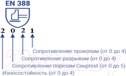 Изображение товара Перчатки защитные АЗРИ КЩС тип 2 К20Щ20 М