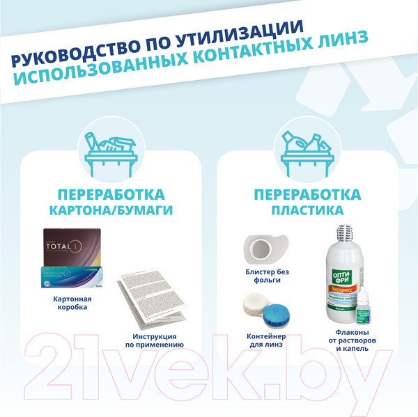 Изображение товара Комплект контактных линз Precision1 Sph-4.50 R8.3 D14.2 (30шт)