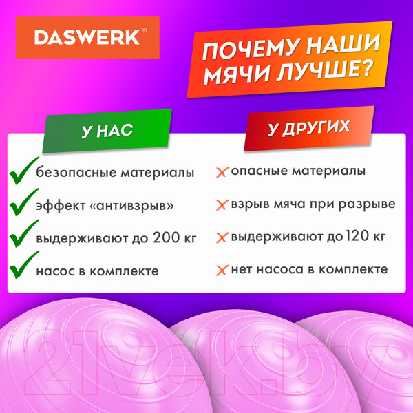 Изображение товара Гимнастический мяч Daswerk 680016 (розовый)