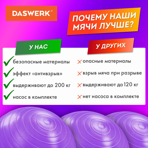 Изображение товара Гимнастический мяч Daswerk 680017 (фиолетовый)