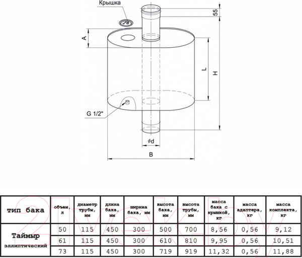 Изображение товара Бак на трубе Ferrum Таймыр эллиптический Ф115 (AISI 201/1.0) / f0721