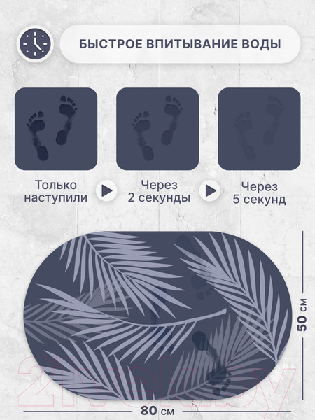 Изображение товара Коврик для ванной Array F108 (синий)