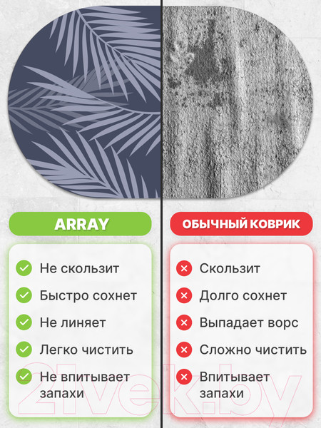 Изображение товара Коврик для ванной Array F108 (синий)