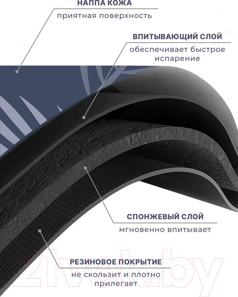 Изображение товара Коврик для ванной Array F108 (синий)