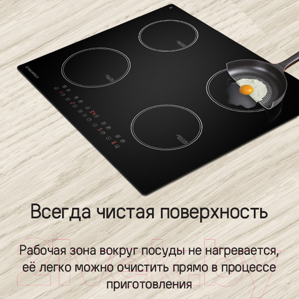 Изображение товара Индукционная варочная панель Maunfeld CVI594WH